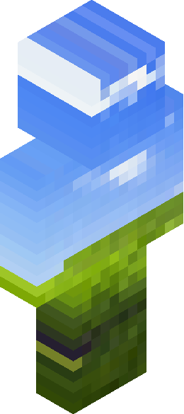 Femboytickler101's full body