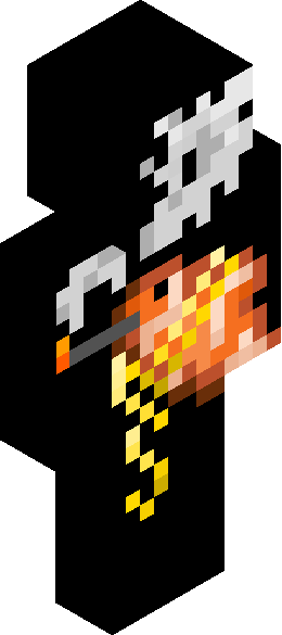 RigtigDansker's full body