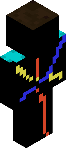 SebastianG2020's full body