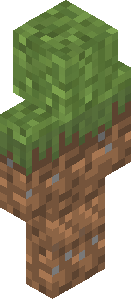 niceblack's full body