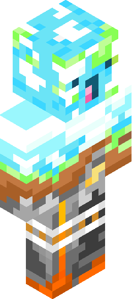 uNowBreathmanual's full body