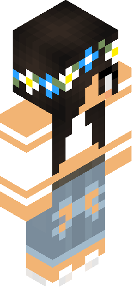 alextherose's full body