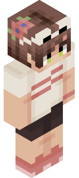 ricniclac69's full body