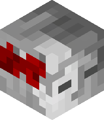 CarefulWithMe's head