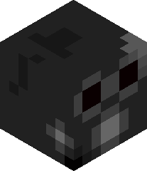 MalcolmGeorge's head