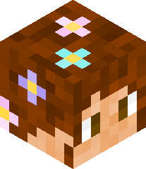 DramaticBear222's head